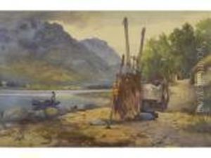 Scottish Loch Scene Scottish Loch Scene