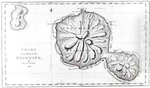 Chart of the Island Otaheite by J. Cook