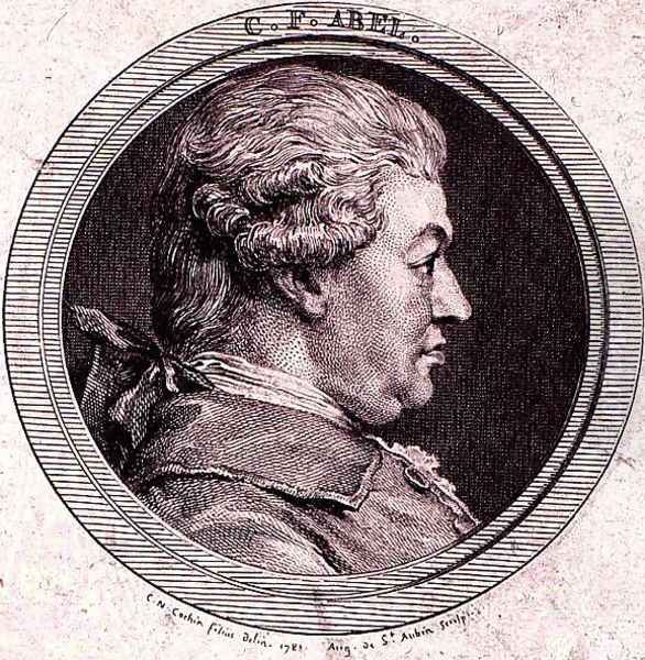 Carl Friedrich Abel (1723-87) 1781 - view 1