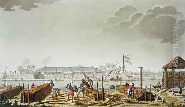 The Fort at Batavia with Native Loggers, plate 50 from 'Le Costume Ancien et Moderne' - view 1