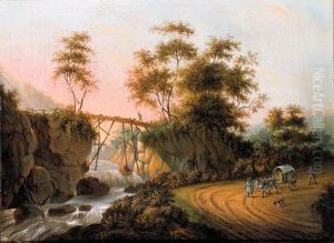 Peasants Returning From A Market On A Road By A Waterfall In Anitalianate Landscape
