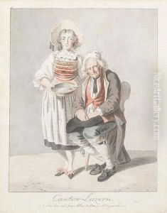 Canton Luzern./j:j: Bucher Und Seine Sohns-tochter,... by Franz Niklaus Konig