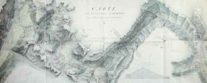 Map of the New Simplon Pass, 1803 by Nicolas Ceard