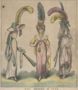The Graces of 1794 by Isaac Cruikshank