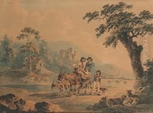 Going To Market
