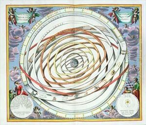 Planetary orbits by Andreas Cellarius