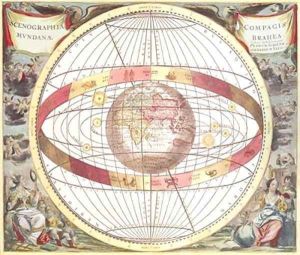 Planisphere