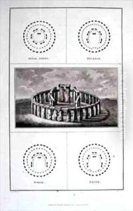 View of Stonehenge