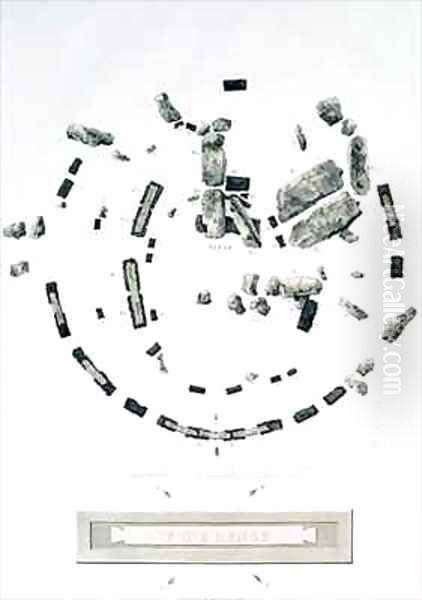 Ground plan of Stonehenge - view 1