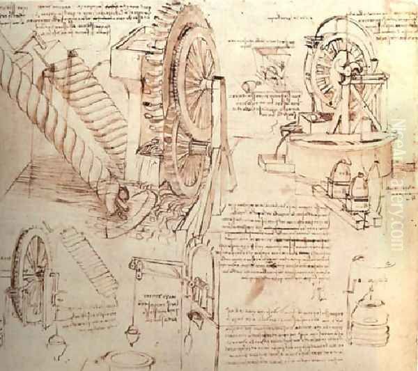 Drawings Of Water Lifting Devices - view 1