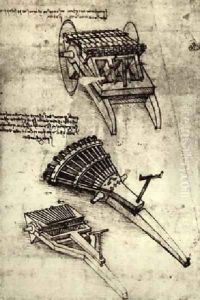 Multi Barrel Gun