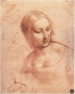 Study For Madonna With The Yarnwinder