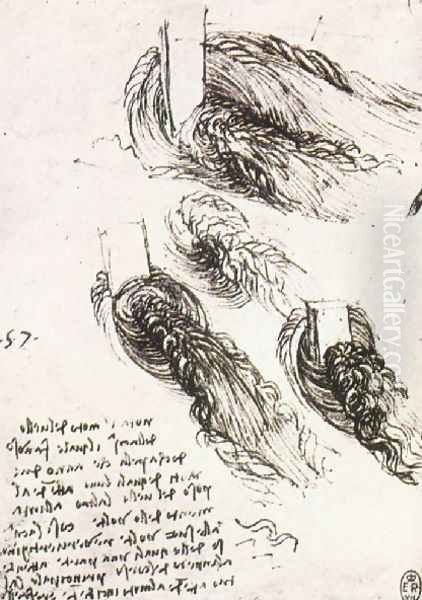 Study Of Water - view 1