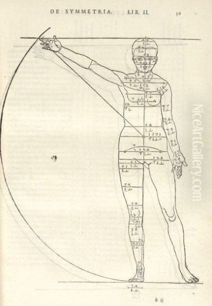 Alberti Dureri Clarissimi
Pictoris Et Geometrae De Symmetria Partium Humanorum Corporum Libri
Quatuor, E Germanica Lingua, In Latinam Versi - view 1
