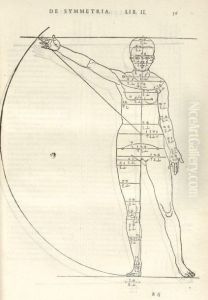 Alberti Dureri Clarissimi
Pictoris Et Geometrae De Symmetria Partium Humanorum Corporum Libri
Quatuor, E Germanica Lingua, In Latinam Versi by Albert Durer Lucas
