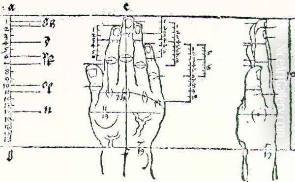 Hand - view 1