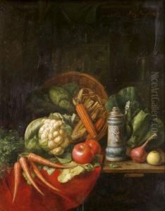 Csendelet Zoldsegekkel Es Korsoval by Moritz Mansfeld
