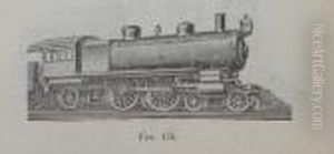 Manual Militar De Ferrocarriles by Enrique Martinez Cubells y Ruiz