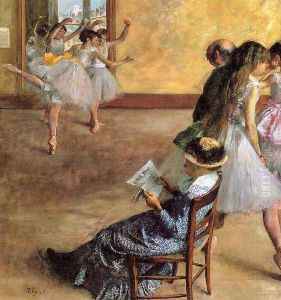 Ballet Class 1881