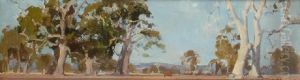 Summer Landscape by William Beckwith Mcinnes
