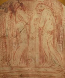 Figure Figure