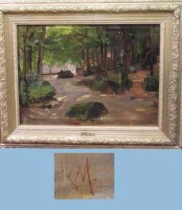 Schuler Bei Carl Haunold. by Carl Moll