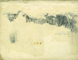 Parklandschaft In Rom by Karl Anton Heinrich Mucke