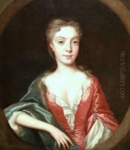 Length, Wearing Ared Dress And Blue Shawl, Feigned Oval