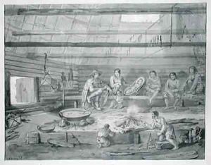 Costumes of the Inhabitants of the Baie de Castries on the coast of Eastern Tartary by Gaspard Duche de Vancy