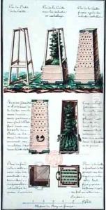 Illustration of a special cabinet for transporting shrubs and bushes