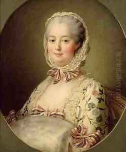 Portrait of the Marquise de Pompadour 1721-64 by Francois-Hubert Drouais