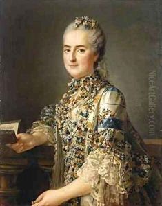 Madame Sophie de France 1734-82 by Francois-Hubert Drouais
