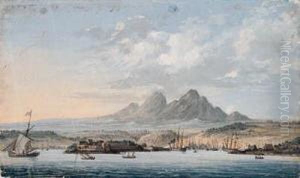 Vue Du Fort St. Pierre Ou Royal De La Martinique En 1782 - view 1