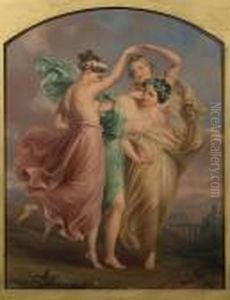 The Three Graces by Edmund Thomas Parris