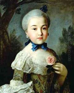 Portrait of Princess Charlotte Sophia 1744-1818 wife of King George III by Sir Nathaniel Dance-Holland