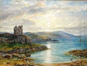 Castle Overlooking A Loch by Arthur Perigal