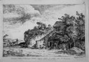 Landschaften