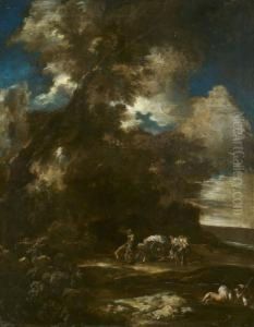 Landscape With Travelers Landscape With Travelers