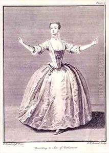 Dancing a Minuet by Bartholomew Dandridge