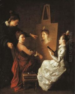 Le Peintre Et Son Modele