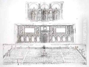 Gardens and exterior of the Chateau de Gaillon by J. Androuet (du Cerceau) Ducerceau