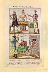 Use of the New Measures