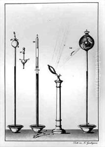 Scientific Instruments by Dotti, Giovanni Battista