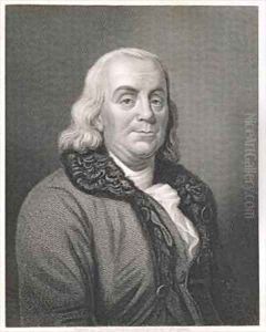 Portrait of Benjamin Franklin by Joseph Siffrein Duplessis