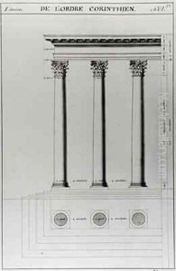 The Corinthian Order