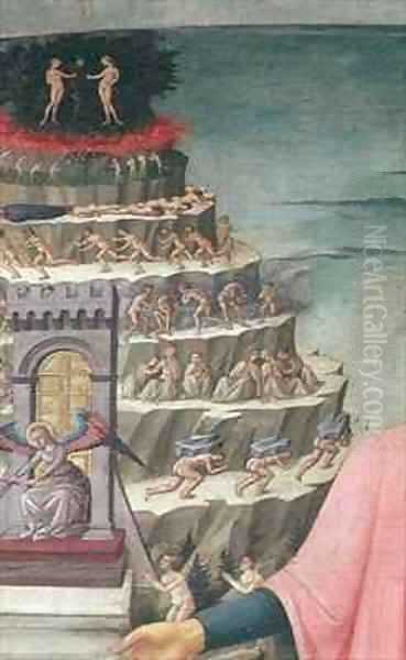 Dante and his poem the Divine Comedy 2 - view 1