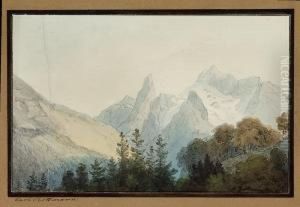 Mountain Scenery Mountain Scenery