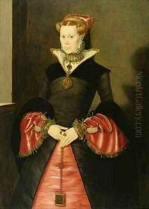 Unknown Lady from the court of King Edward VI by Hans Eworth