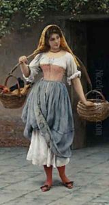 Eugene Von Which Came First by Blaas Eugen De