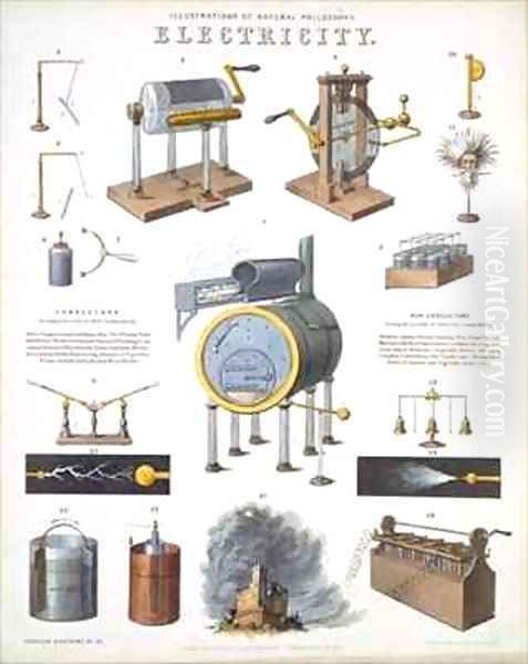 Electricity - view 1